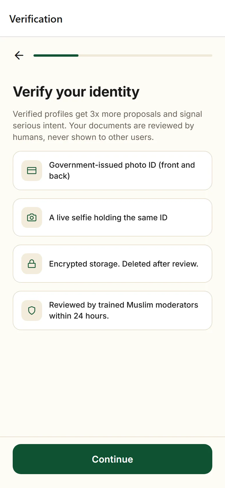 Identity verification screen in the HamKuf app